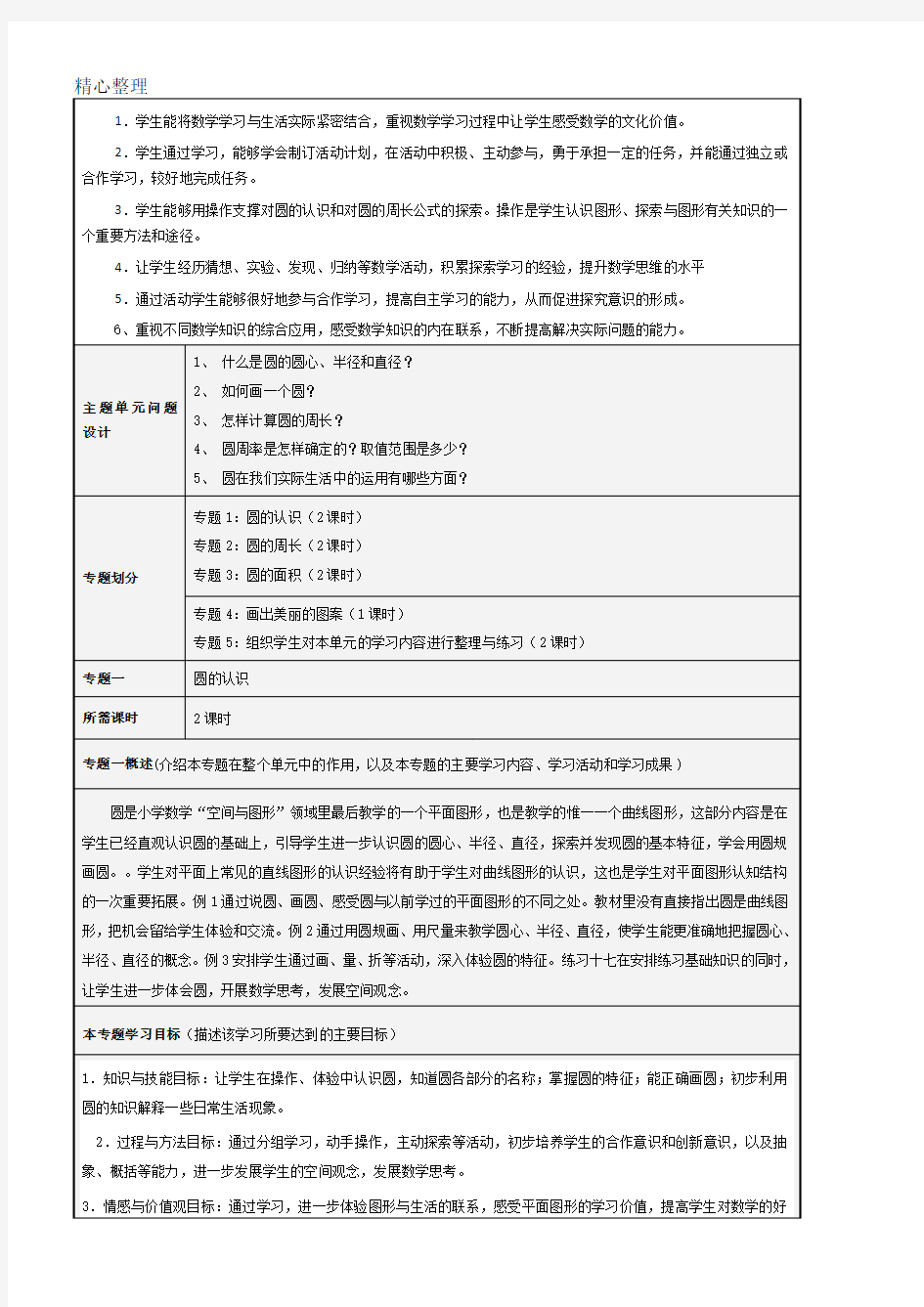 《圆》设计及思维导图