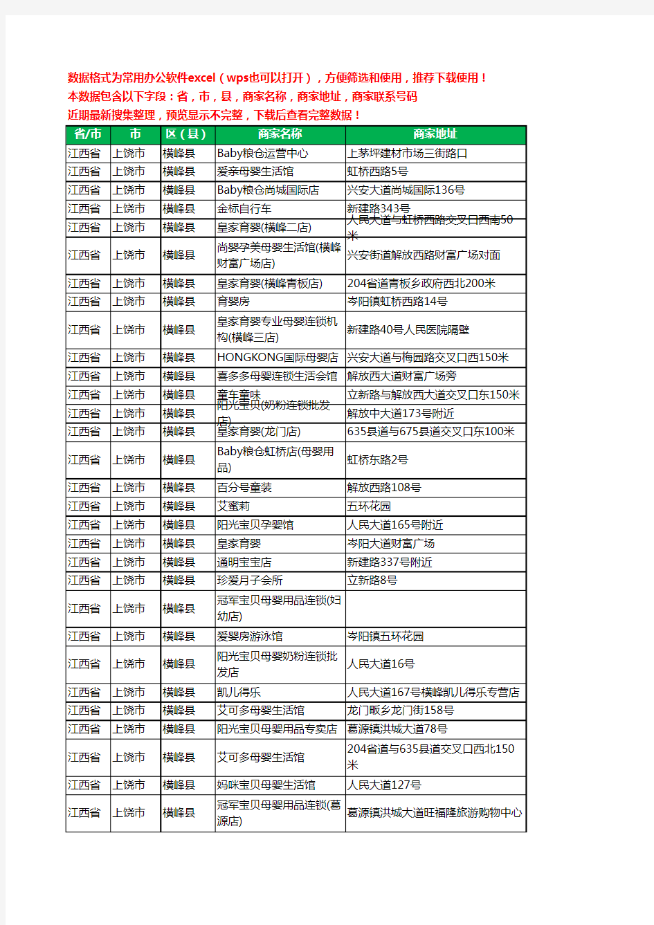 2020新版江西省上饶市横峰县月子服务工商企业公司商家名录名单黄页联系号码地址大全30家