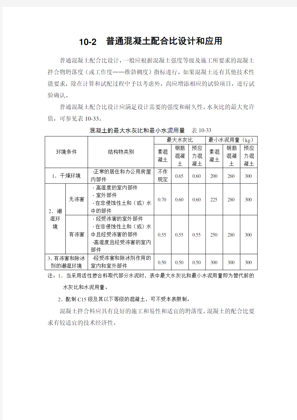 普通混凝土配合比设计和应用