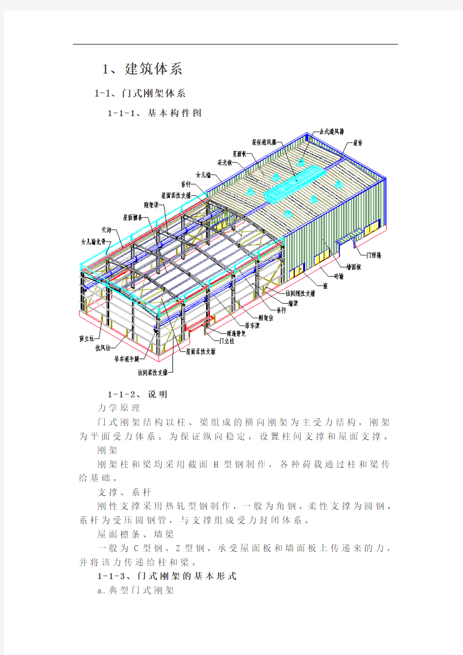 钢结构各构件及其做法的图解(图文)