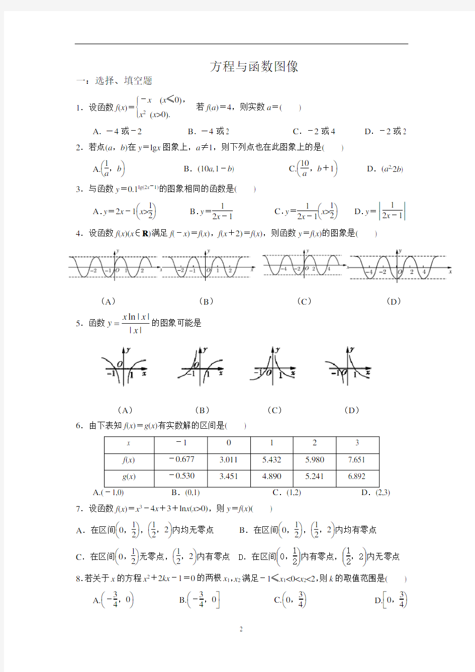 方程与函数图像