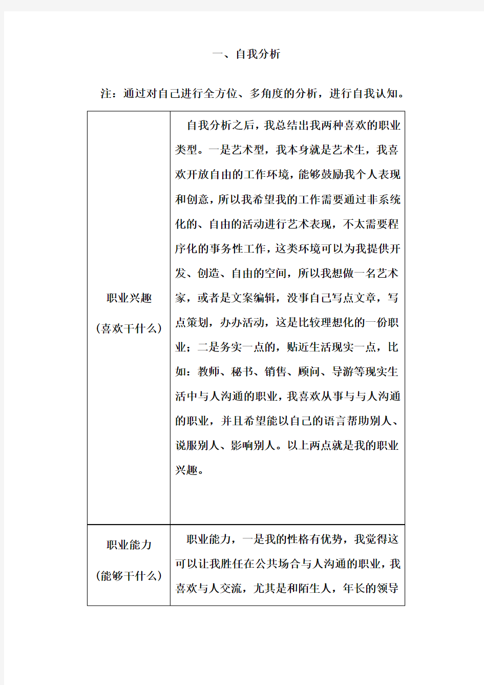 大学生职业生涯规划书(标准格式1)