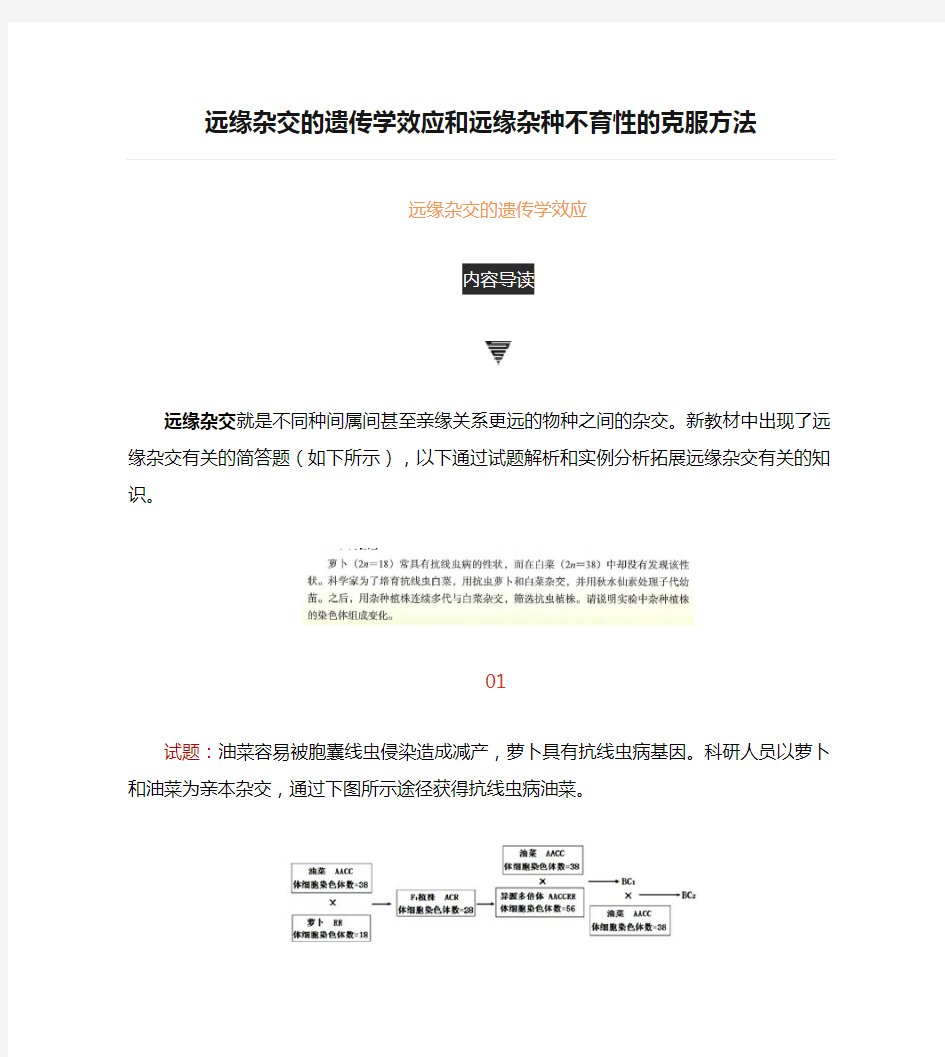 远缘杂交的遗传学效应和远缘杂种不育性的克服方法