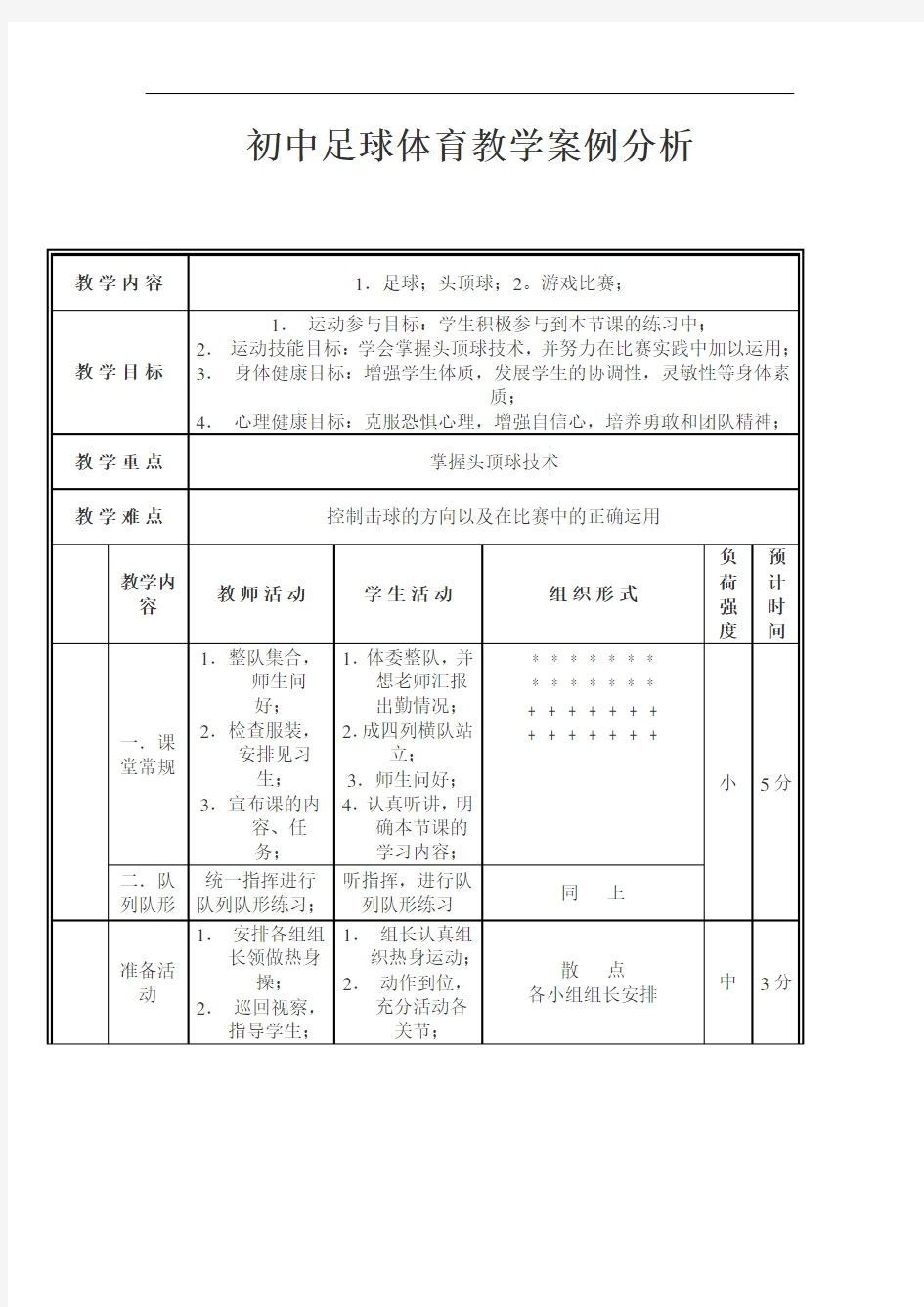 初中足球体育教学案例分析