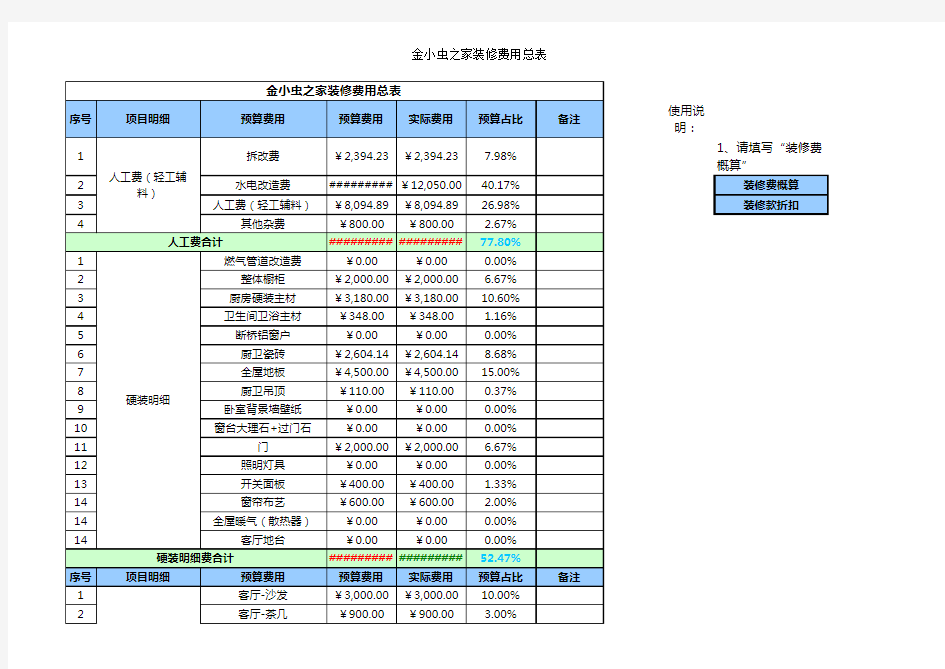 装修费用预算表(通用版)37287