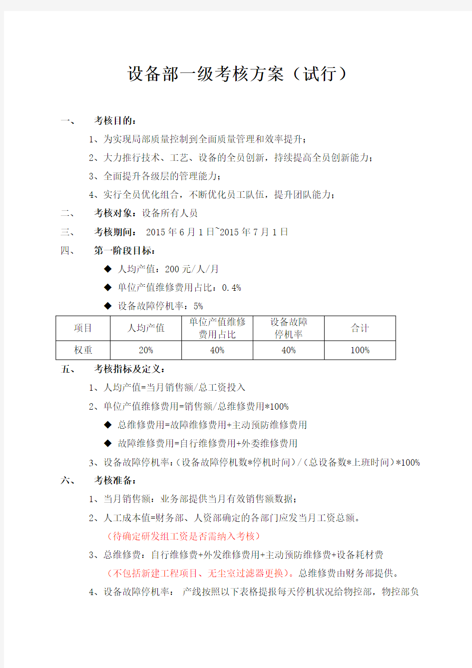 设备部绩效考核方案