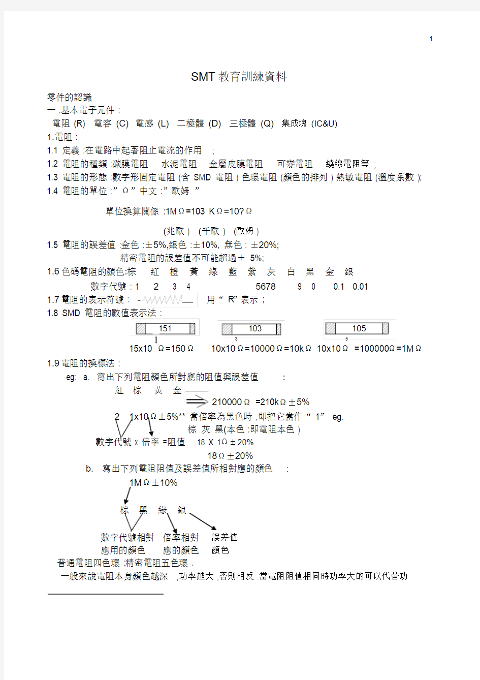 2019年SMT教育训练资料.doc