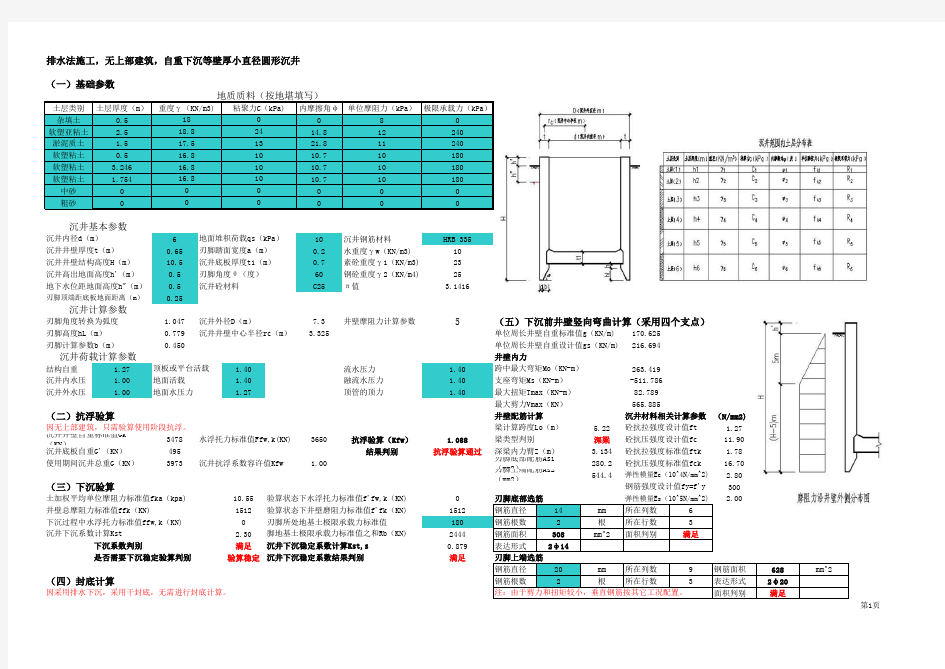 沉井计算计算表.xls