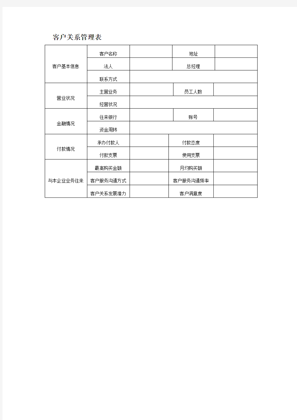 客户关系管理表