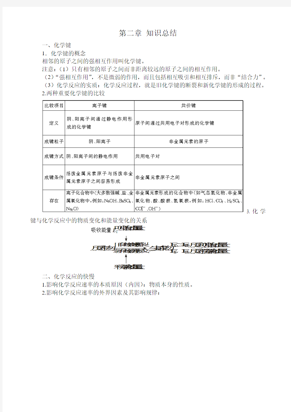 鲁科版高中化学必修2第二章 知识总结