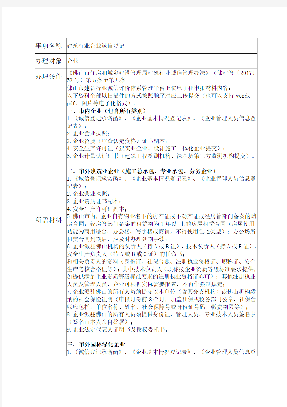 建筑行业诚信登记备案.docx