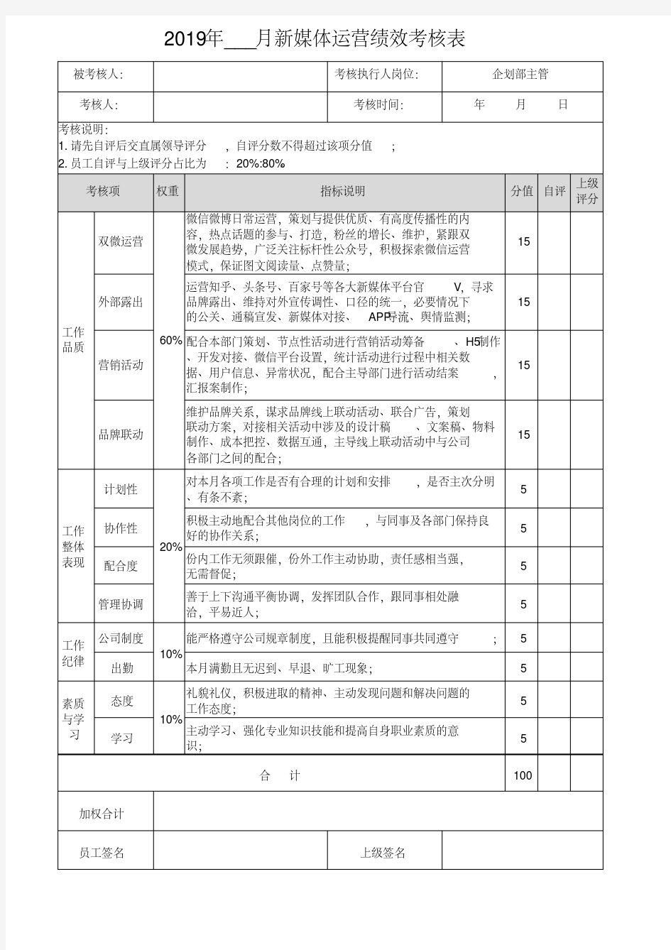 新媒体运营绩效考核表.pdf