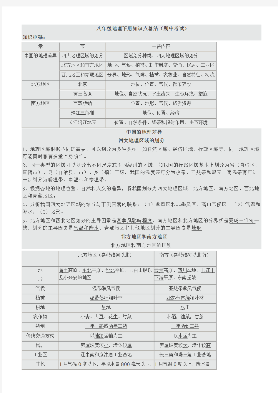 八级地理下册知识点总结期中考试复习