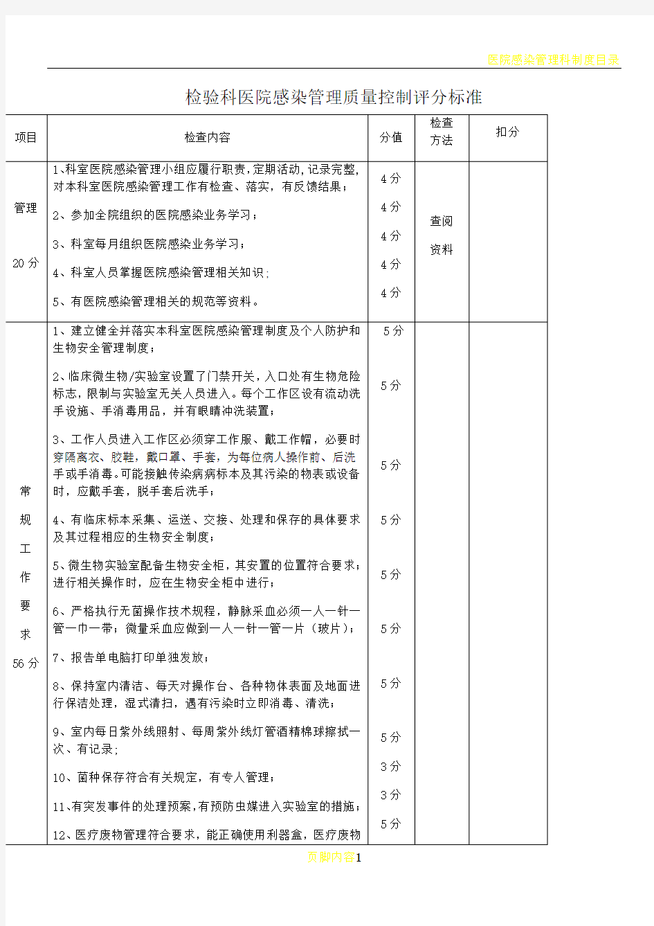 检验科医院感染管理质量控制评分标准