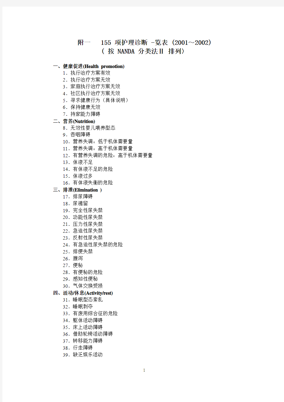 55项护理诊断