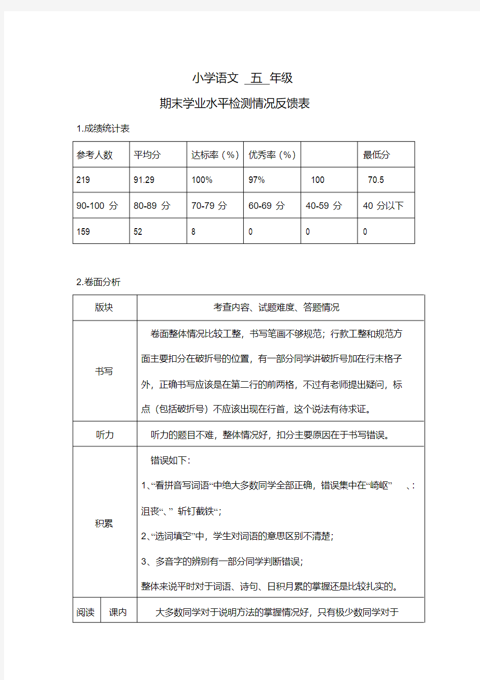 五年级语文期末试卷质量分析表