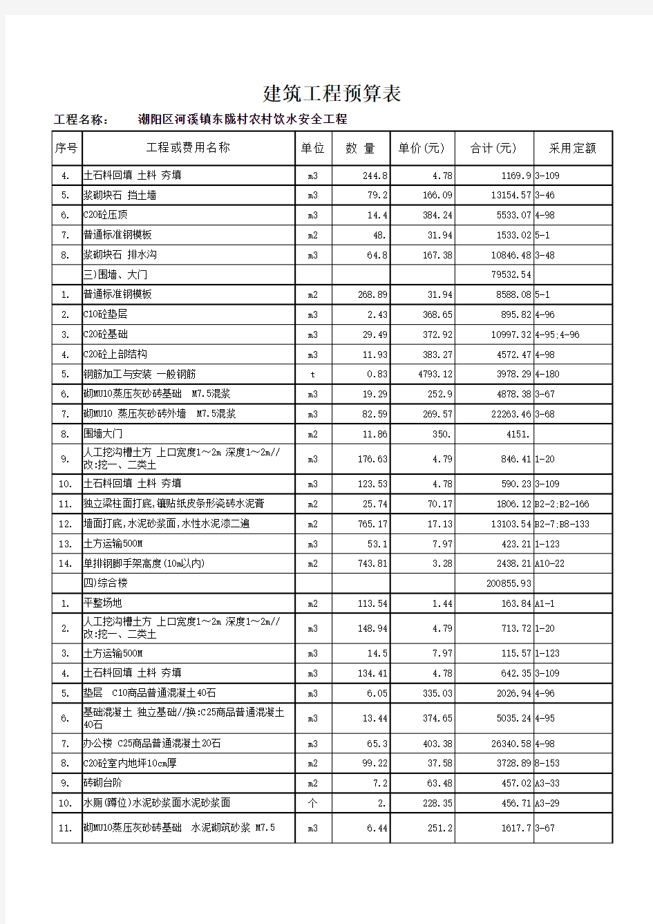 建筑工程费用表.xls