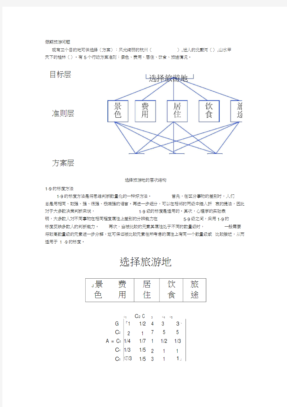 数学建模层次分析法题目及程序