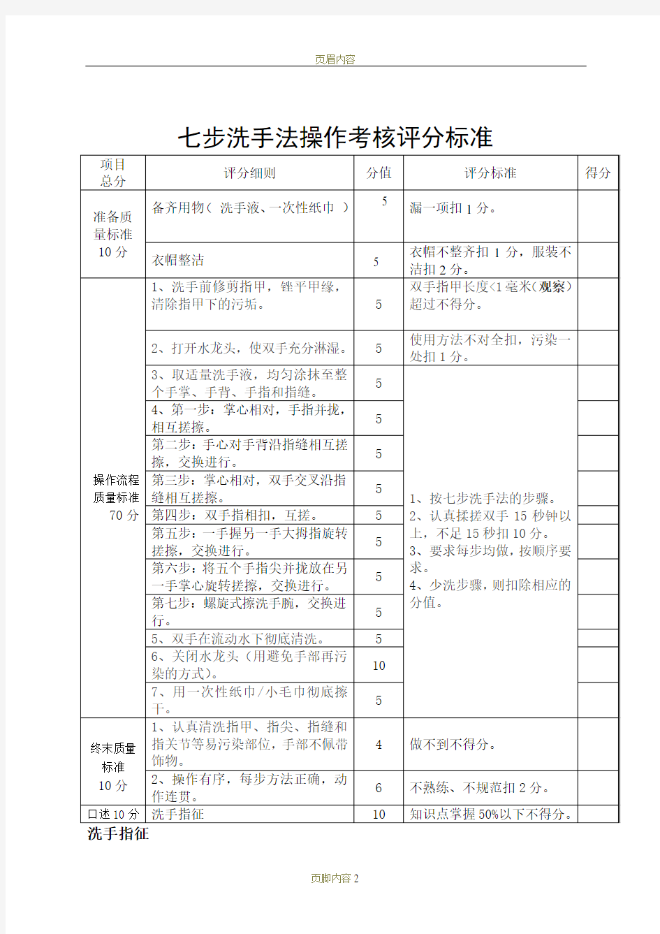 七步洗手法操作考核评分标准