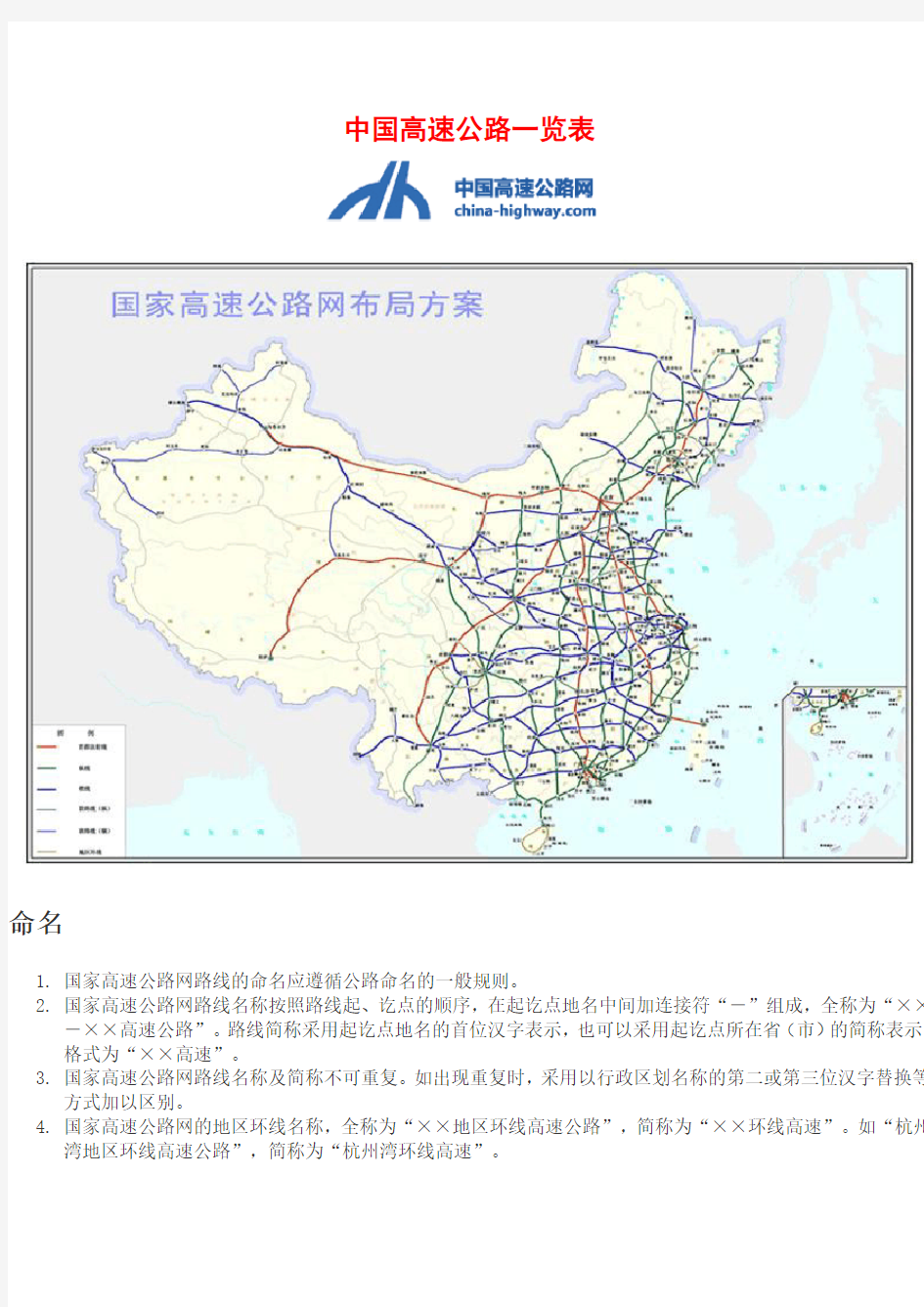 中国高速公路部分简称