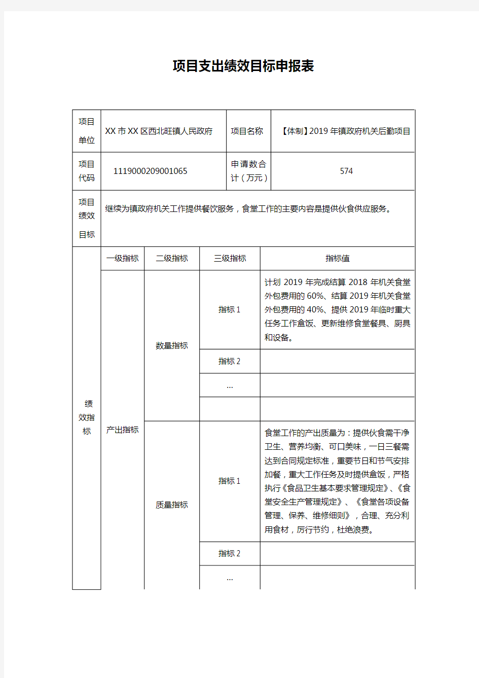 项目支出绩效目标申报表