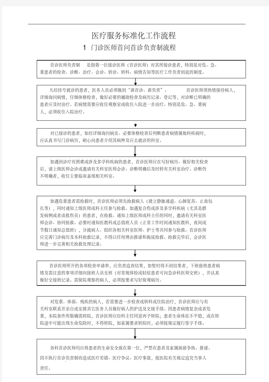 医疗服务标准化工作流程(全套)