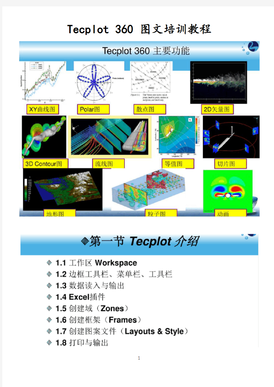 (仅供参考)Tecplot360培训教程