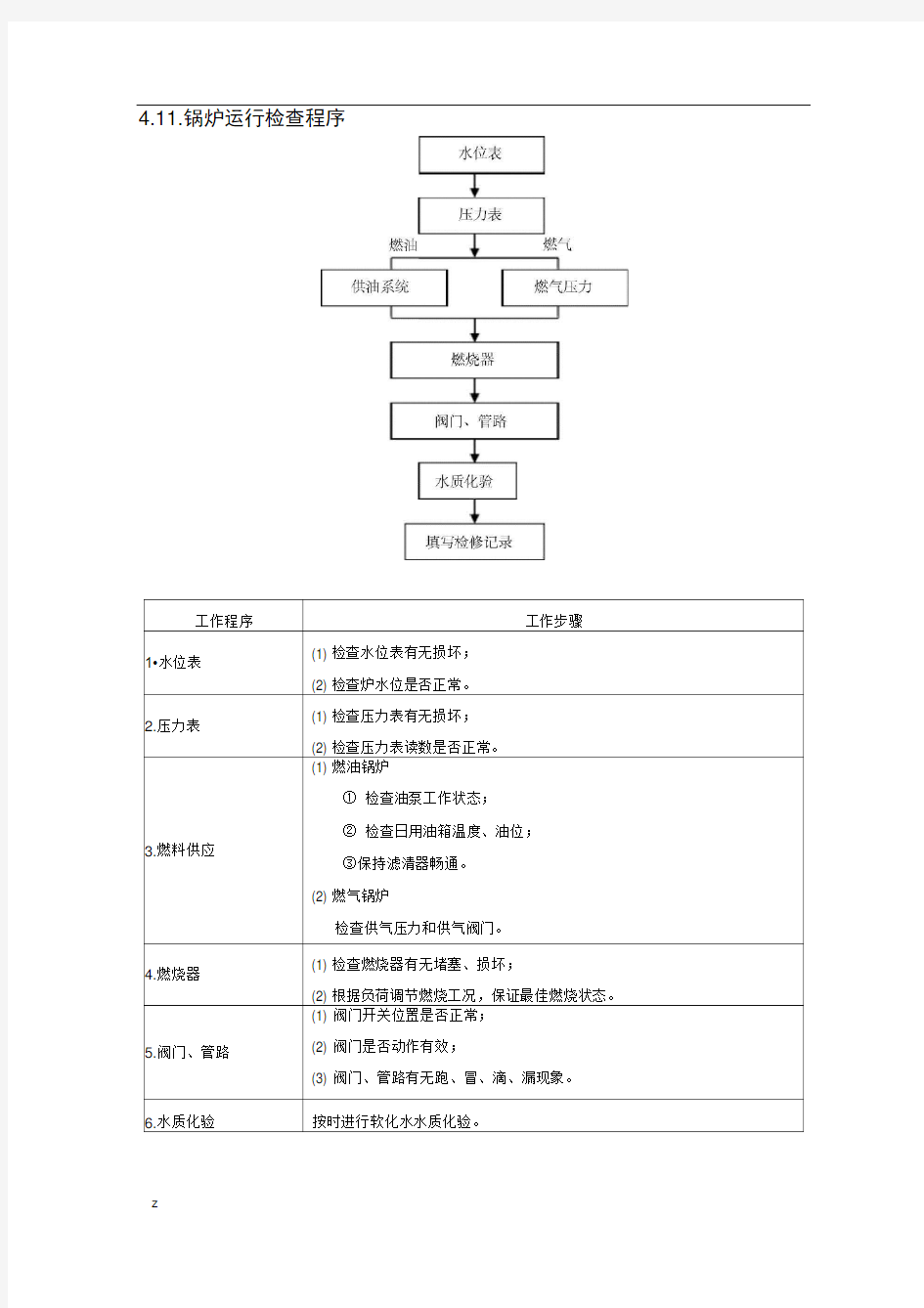 燃气锅炉操作培训