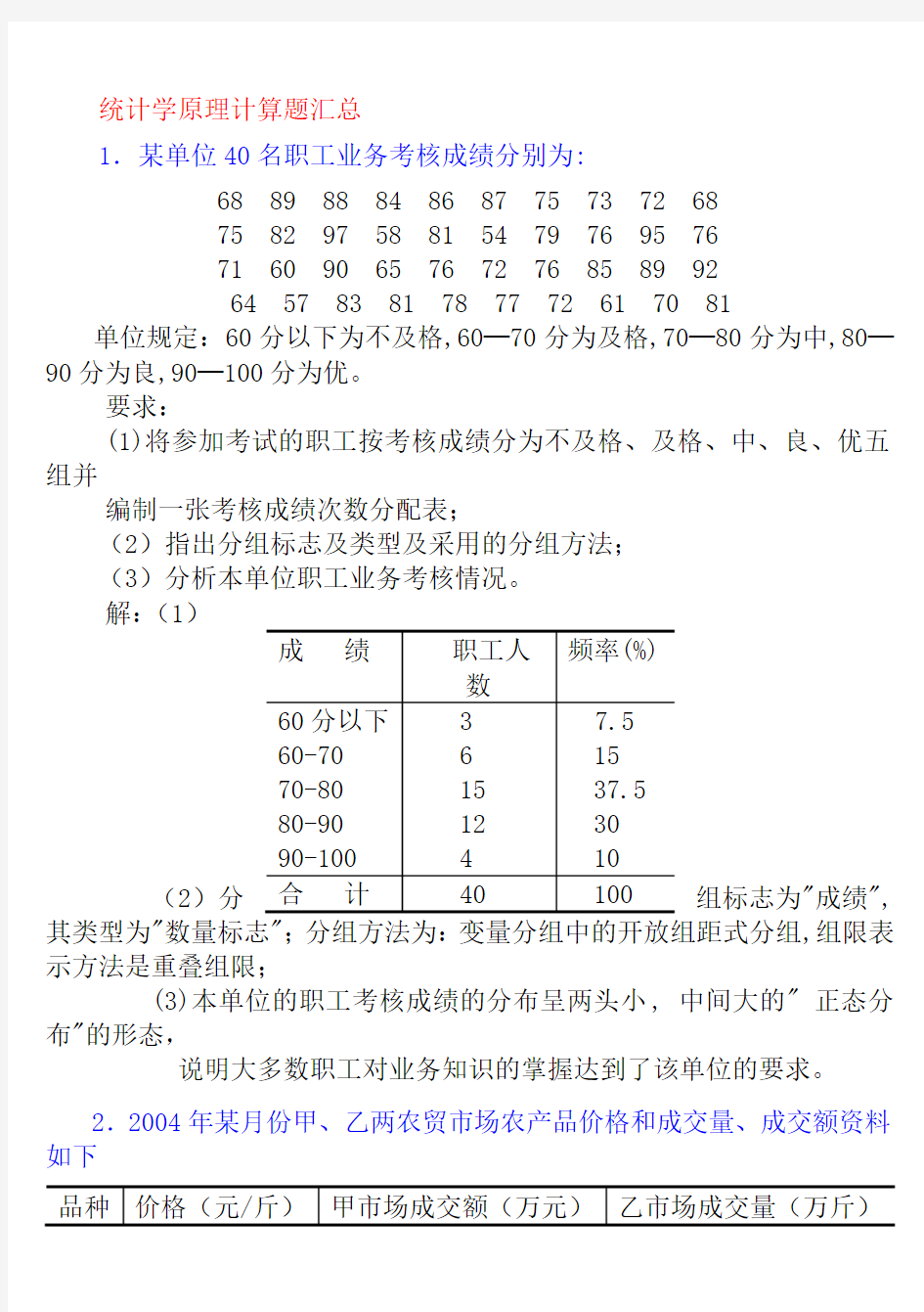 统计学原理计算题(2)汇总