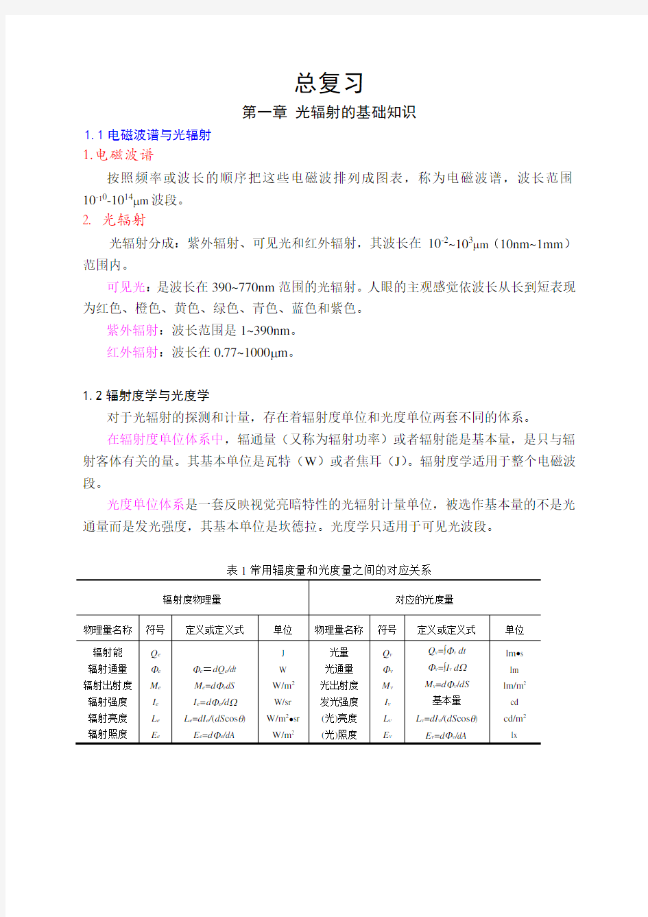 光电技术总复习