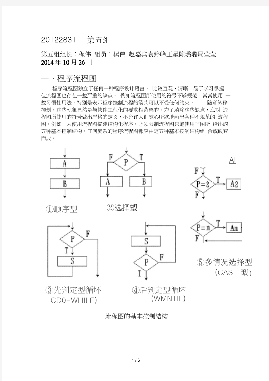 程序流程图盒图PAD图(最终)