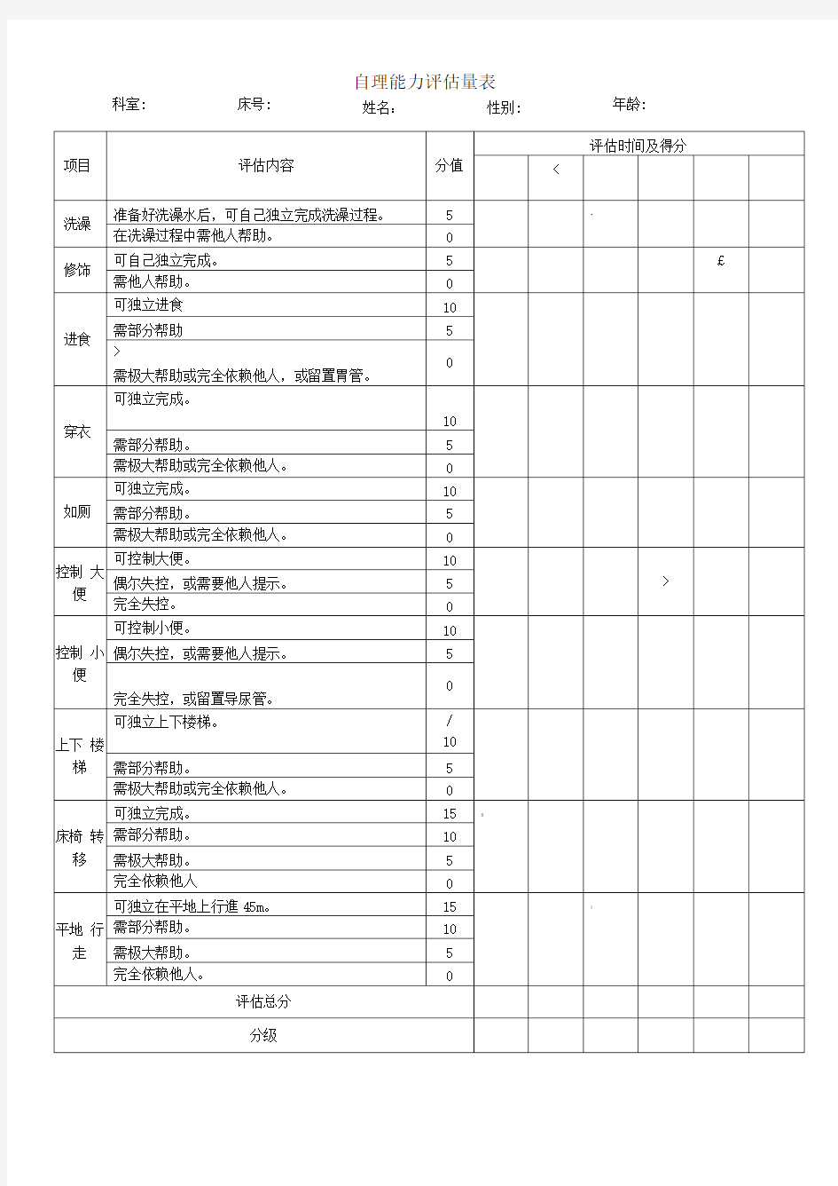 生活自理能力评估量表