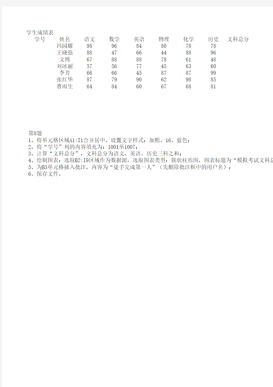 2015高中信息技术excel操作题及素材