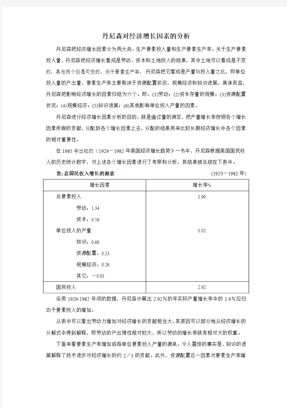 丹尼森对经济增长因素的分析