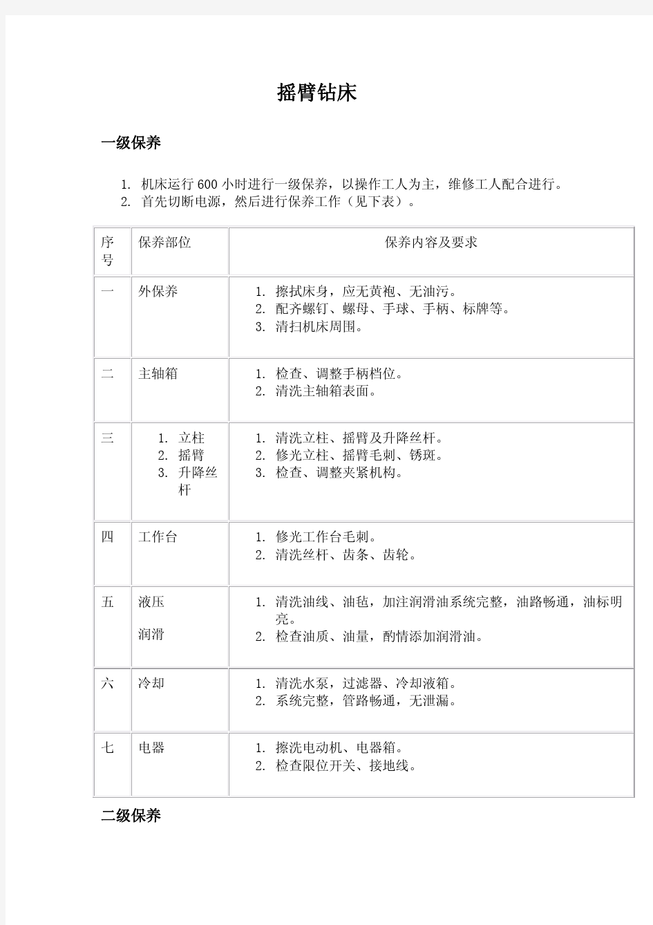 摇臂钻床维护保养规程