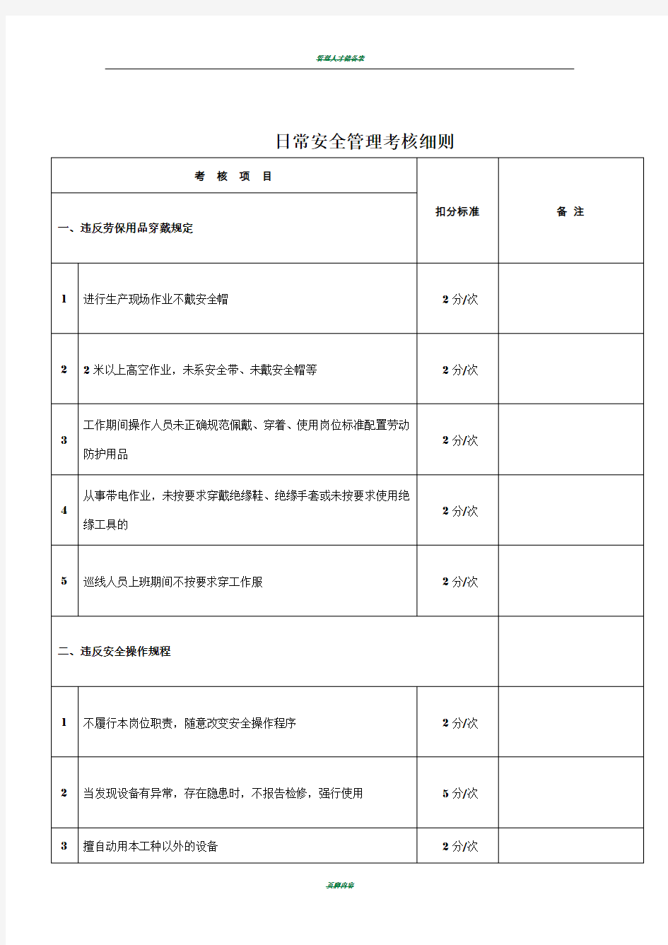 日常安全管理考核细则