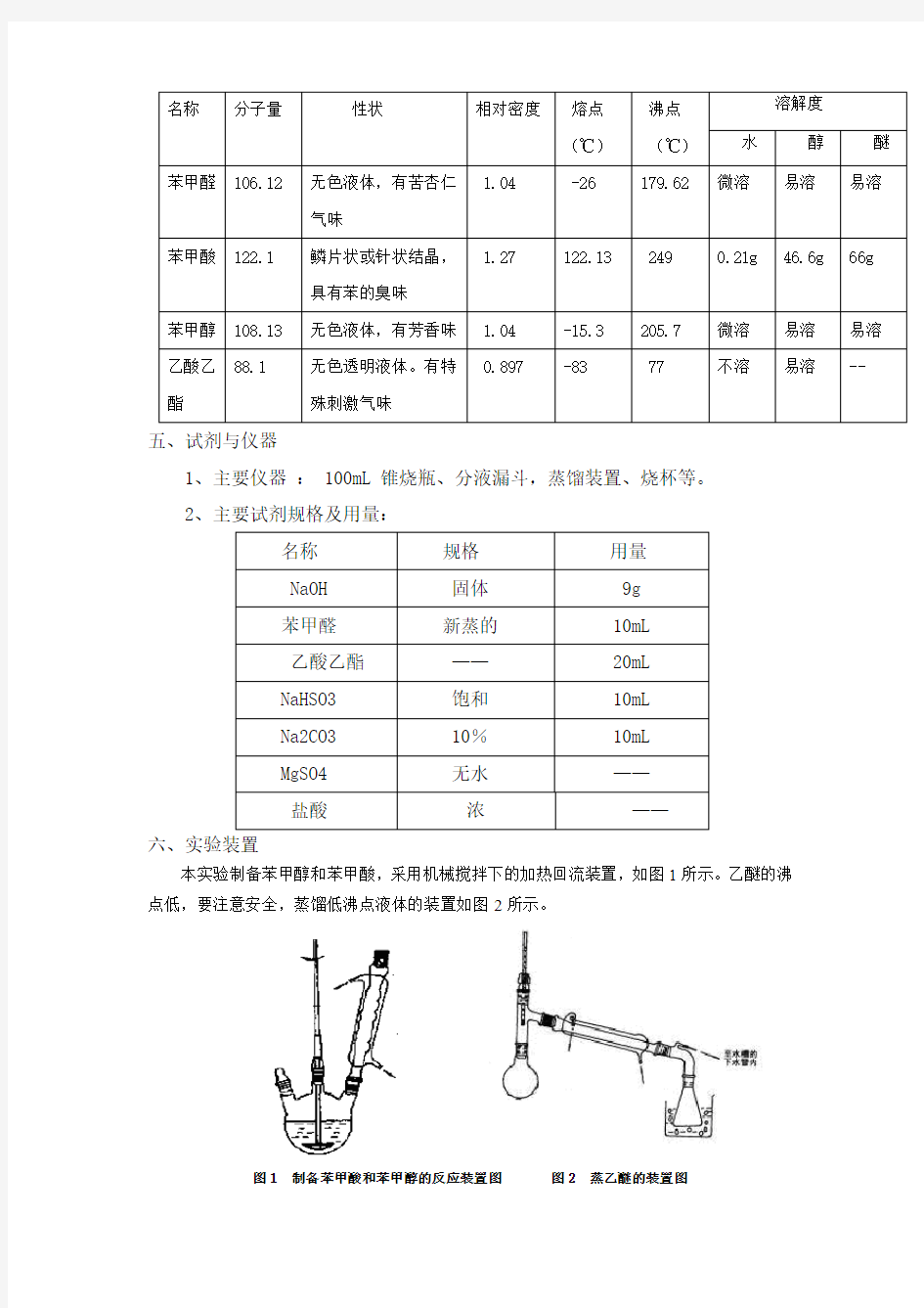 苯甲醇和苯甲酸的制备