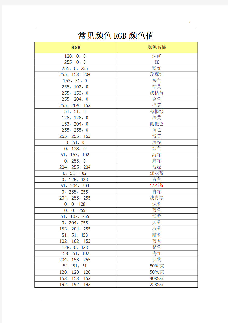 RGB各种颜色对照表