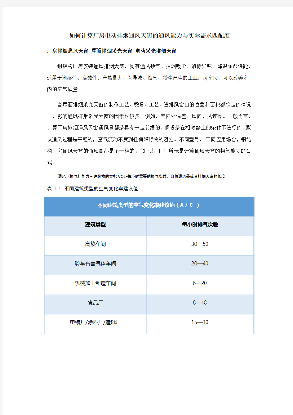 计算屋顶排烟通风天窗的通风能力与实际需求匹配度