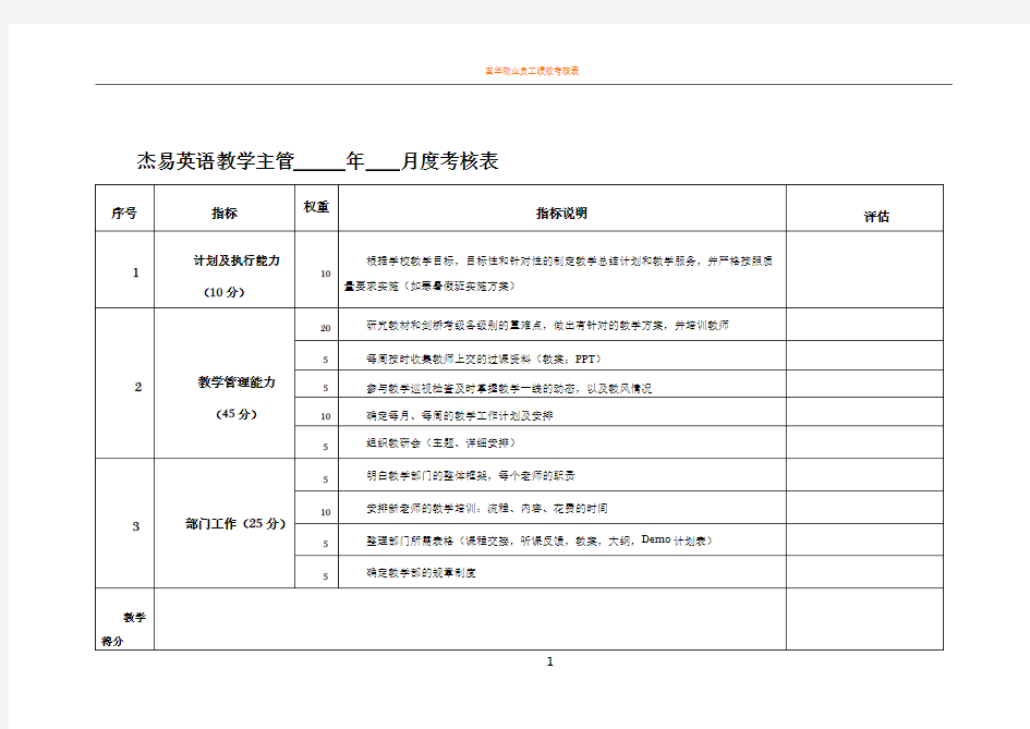 培训机构教学主管考核表