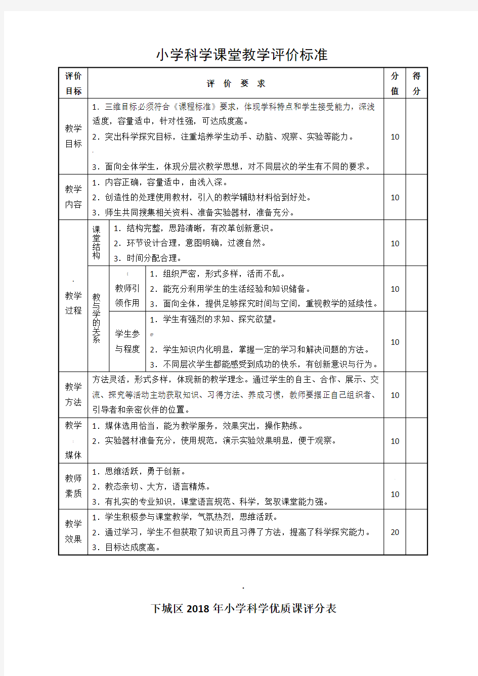 小学科学课堂教学评价