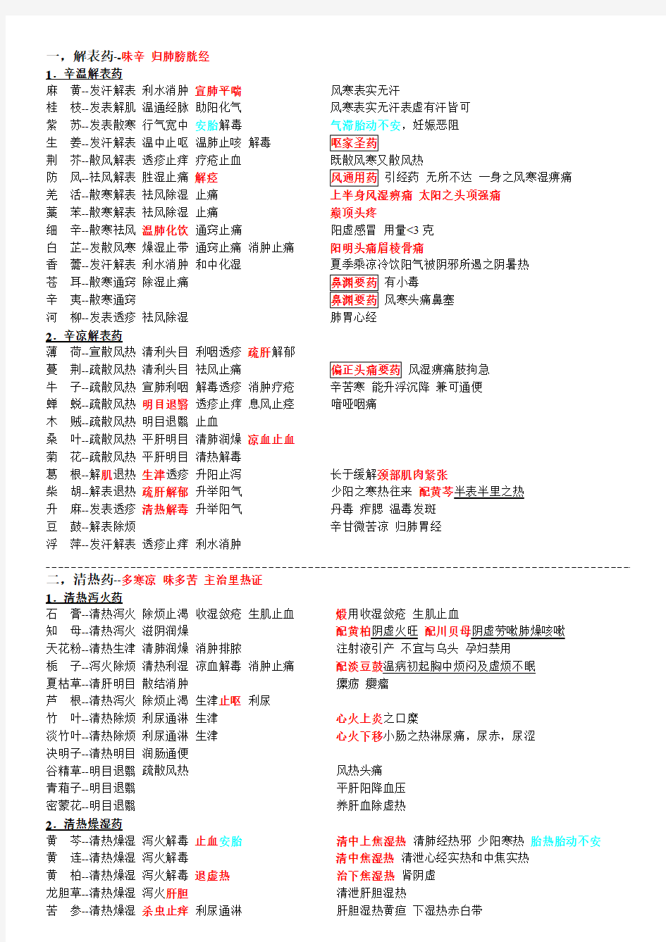 收藏版!史上最全面的执业中药师中药学笔记完整打印版