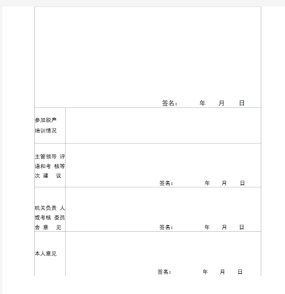 护士年度考核登记表