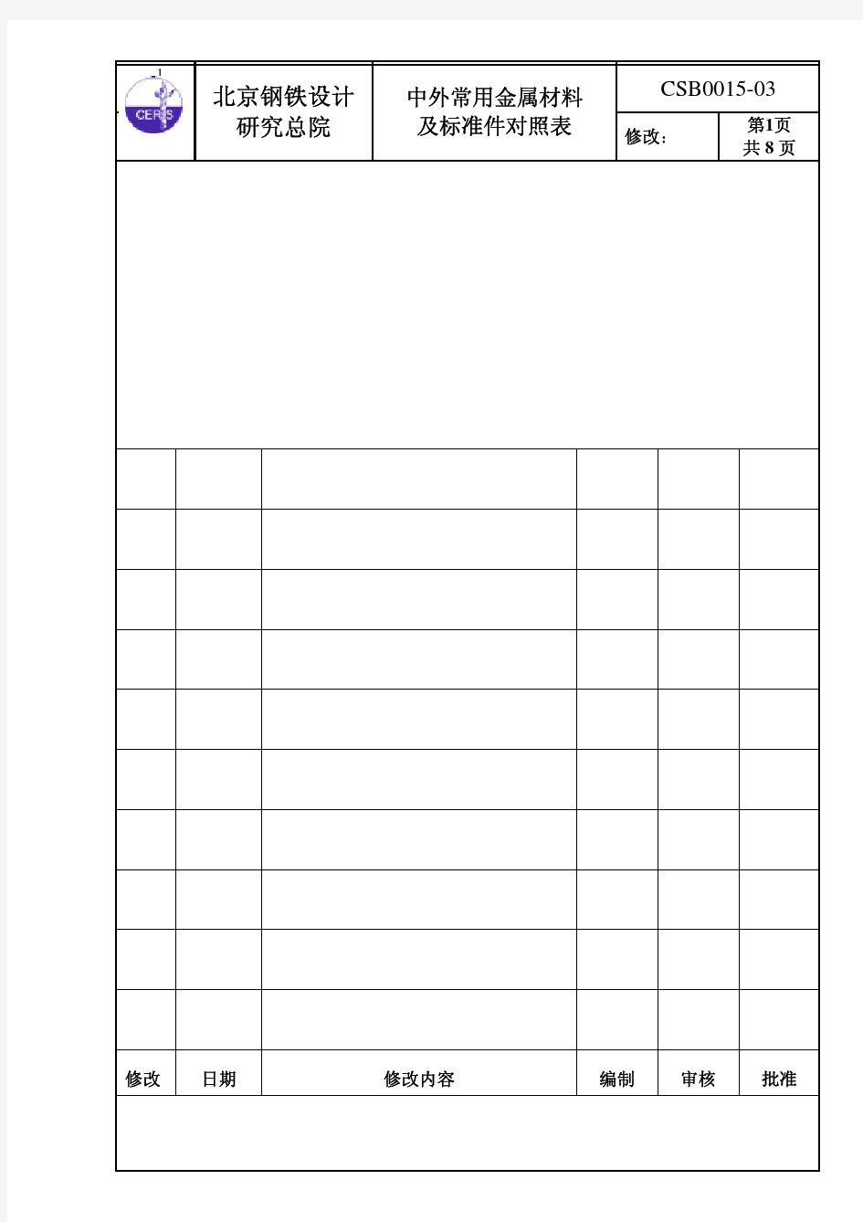 CSB0015-03 中外常用金属材料及标准件对照表