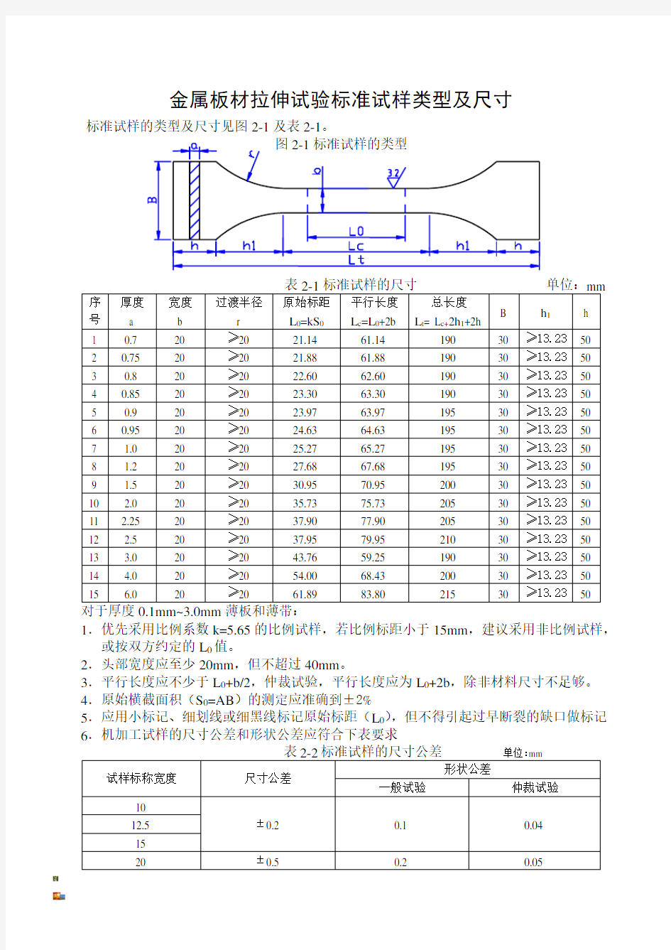 金属板材拉伸试验标准试样尺寸