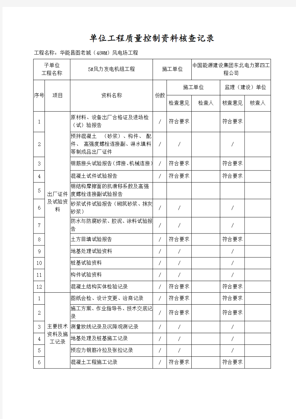 单位工程质量控制资料核查记录