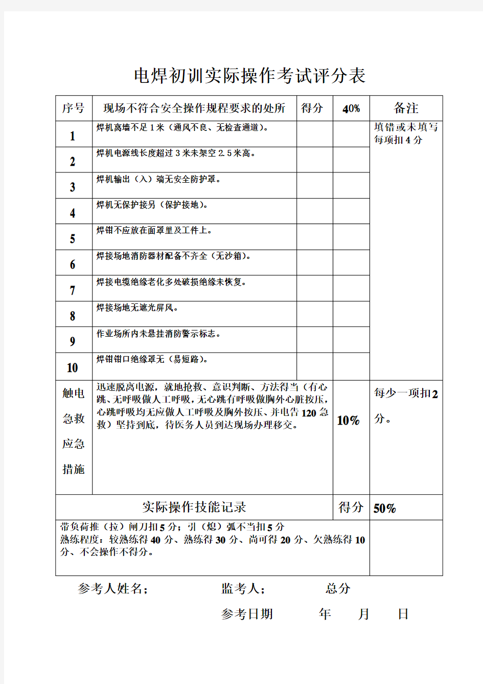 电焊实际操作考试评分表