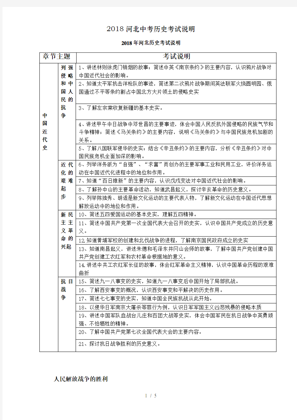 2018河北中考历史考试说明