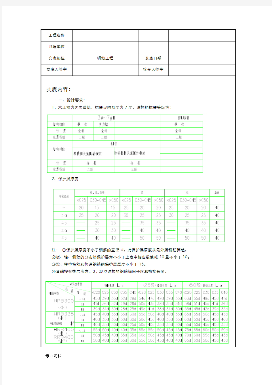 钢筋工程施工技术交底大全