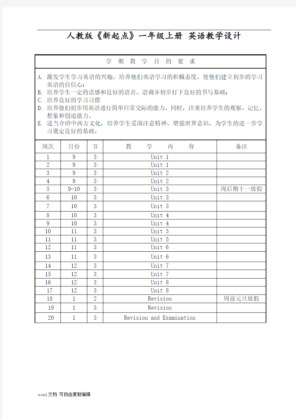 人教版新起点小学一年级上册英语教学设计 全册